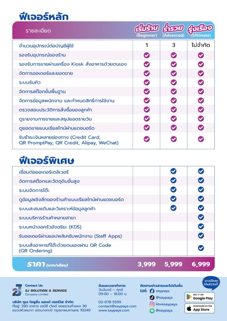 [:en]SayPay_Brochure_Created_Back[:]