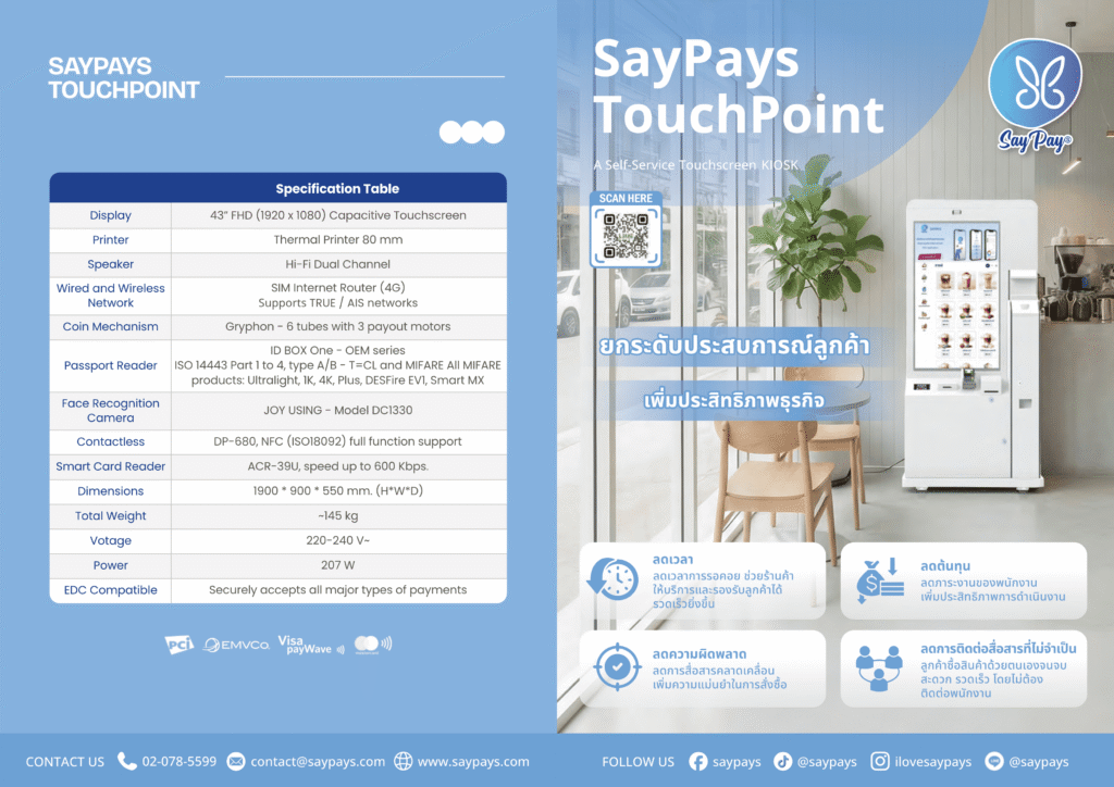 [:en]saypay br detail[:]