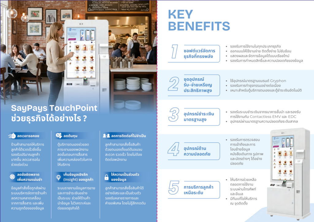 [:en]saypay br detail2[:]